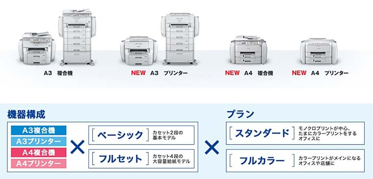 スマートチャージ04